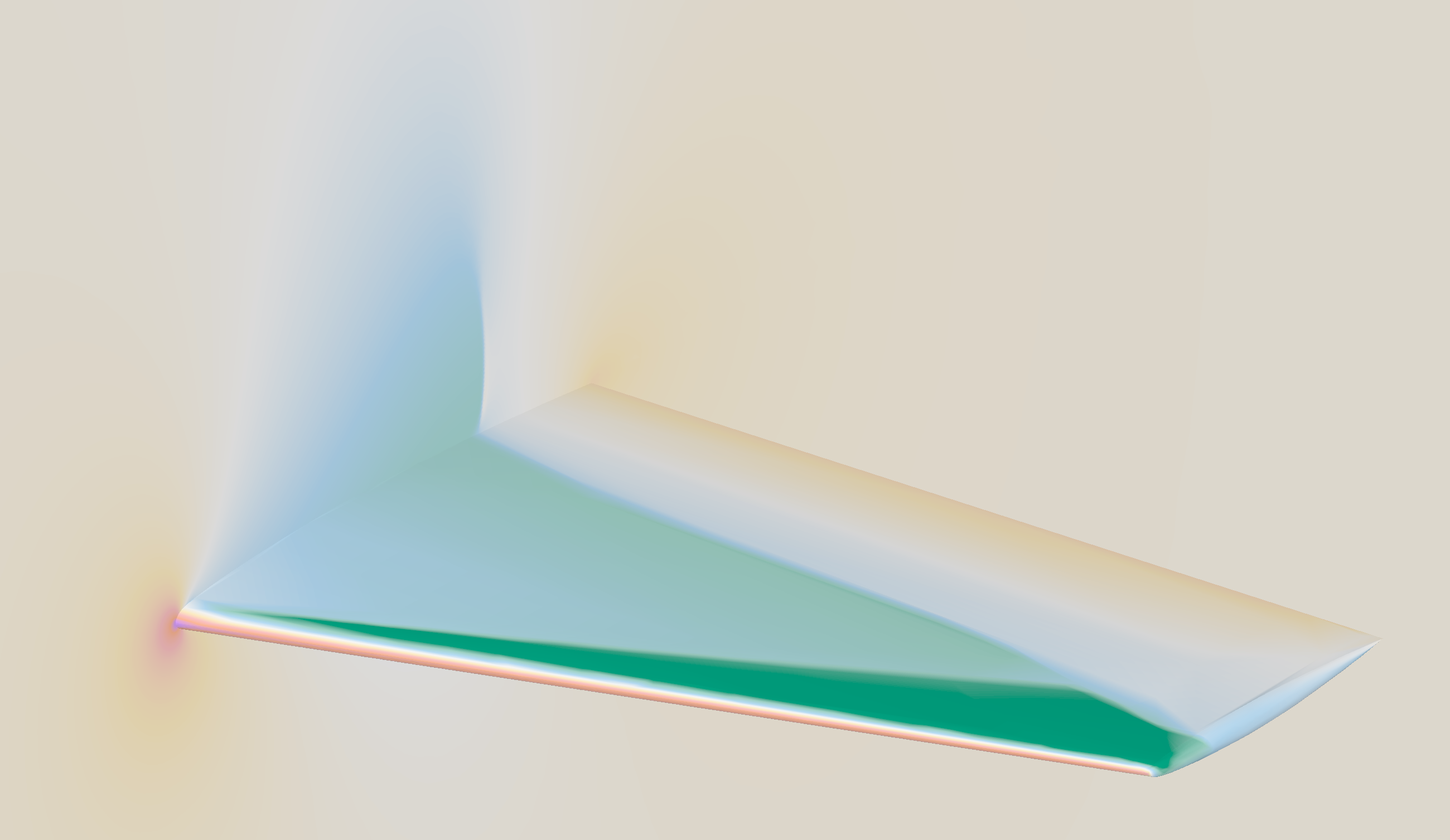 ONERA M6 Wing — Flow360 validation