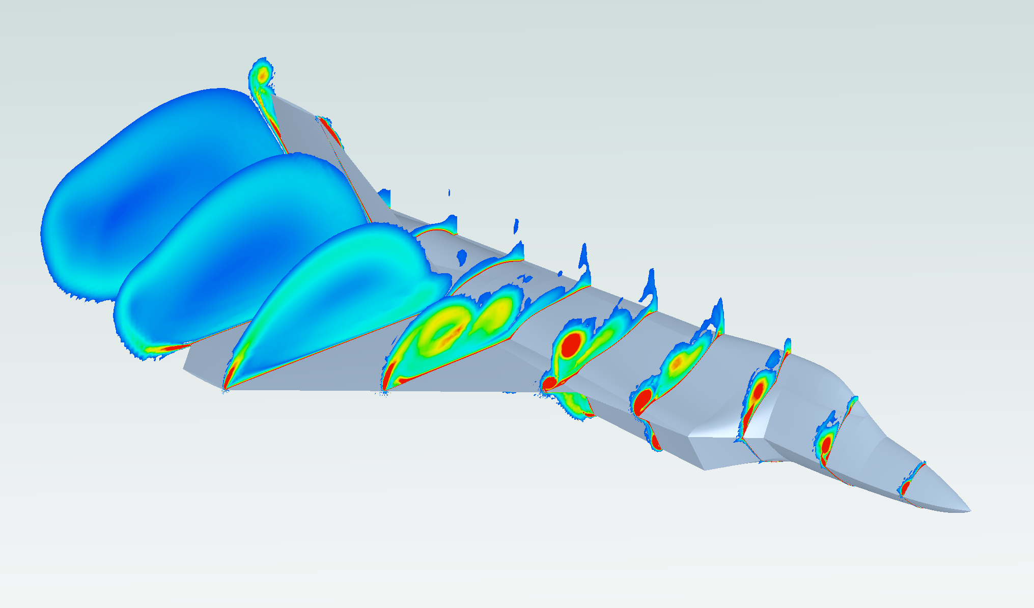 Fifth-Generation High-Performance Aircraft Characterization — Flow360 validation