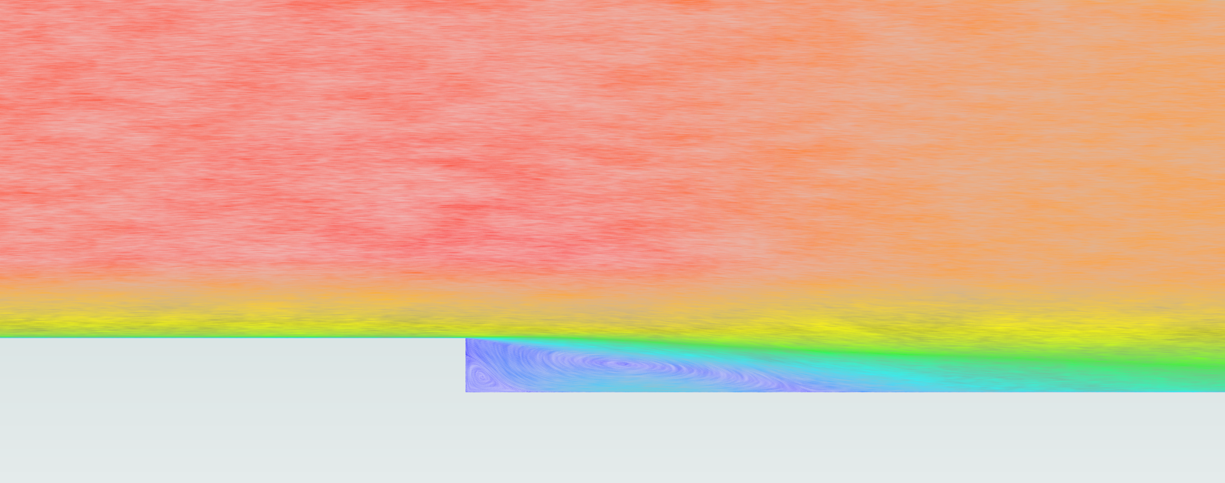 Backward-Facing Step — Flow360 validation