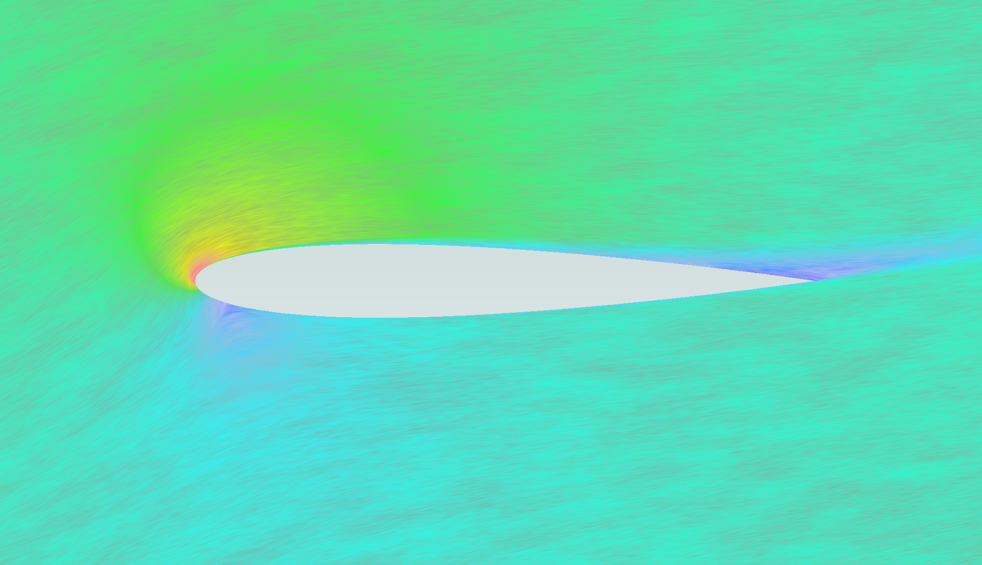 NACA 0012 Airfoil — Flow360 validation